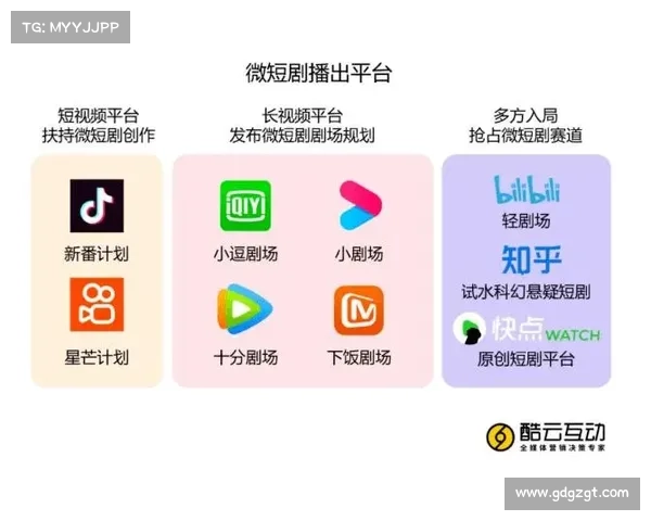 优酷直播创新升级探索全新互动体验打造多元化观众社交平台 优酷直播创新升级探索全新互动体验打造多元化观众社交平台